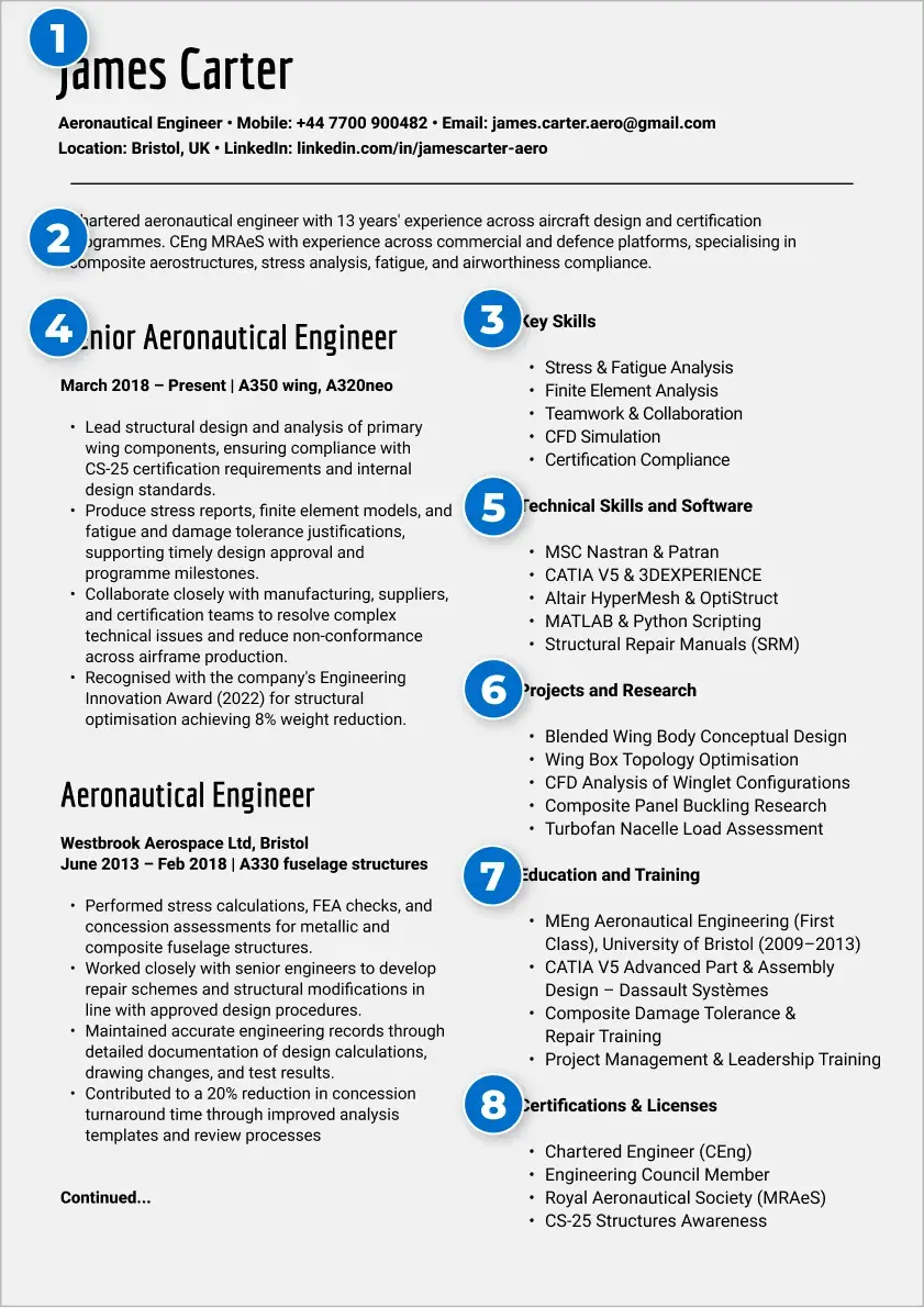 Aeronautical engineer resume template